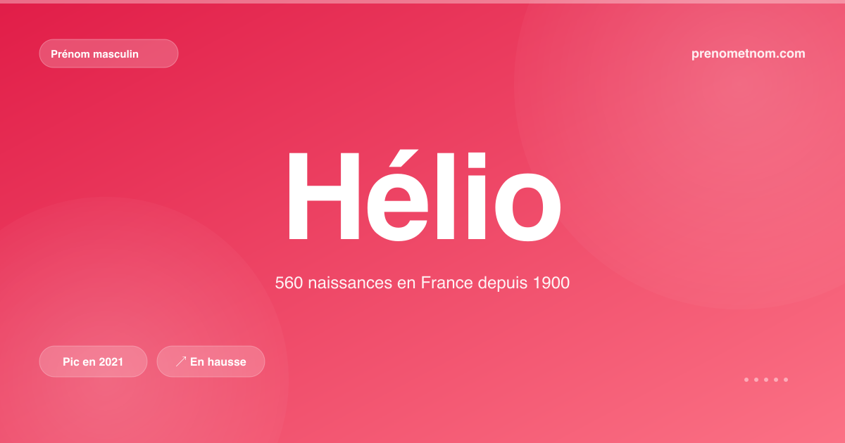 Carte visuelle du prénom Hélio