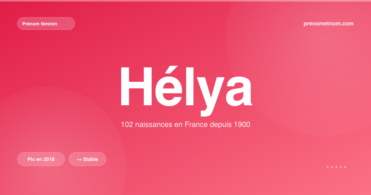 Carte visuelle du prénom Hélya