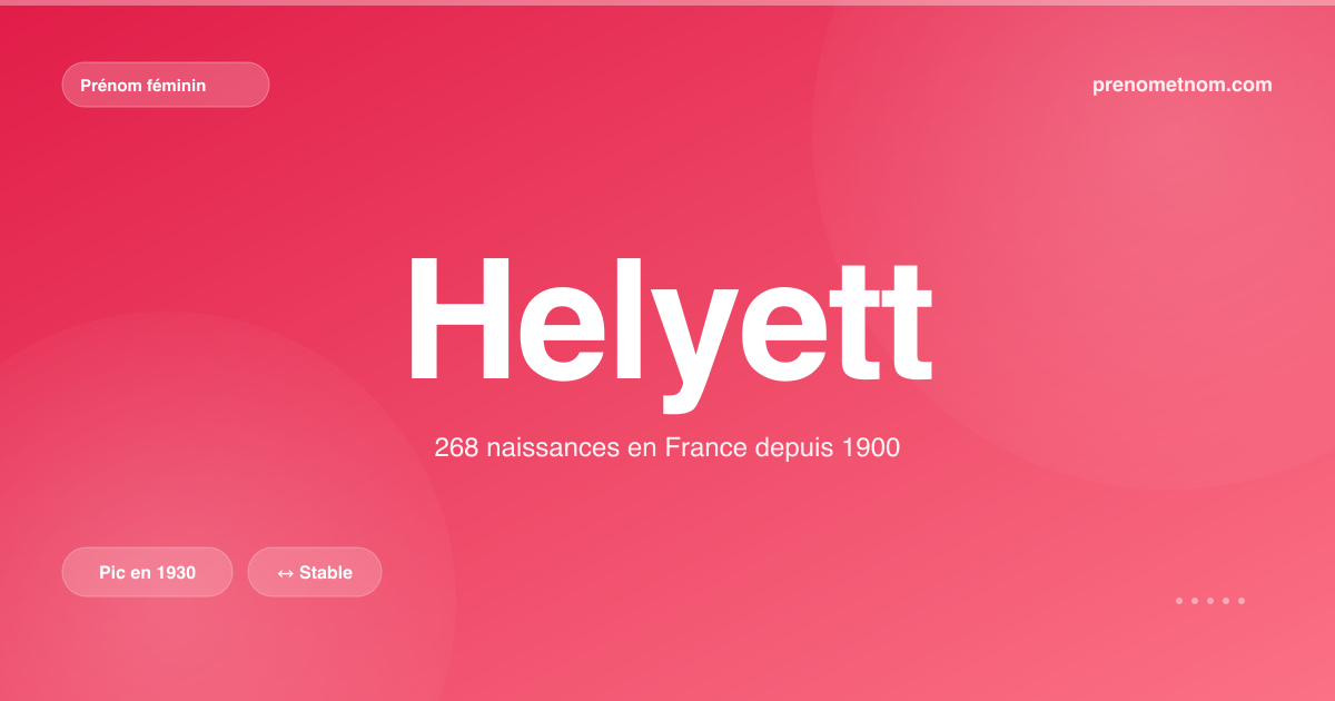 Carte visuelle du prénom Helyett