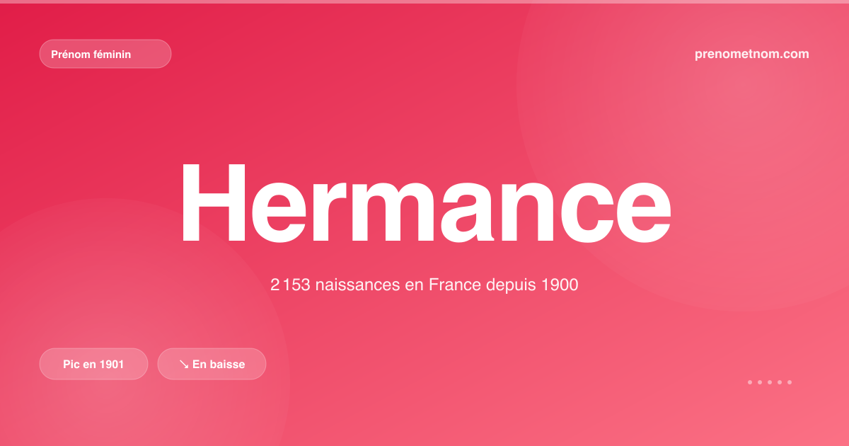 Carte visuelle du prénom Hermance