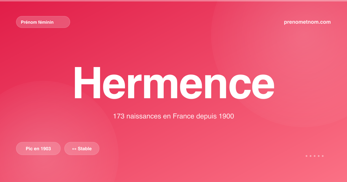 Carte visuelle du prénom Hermence