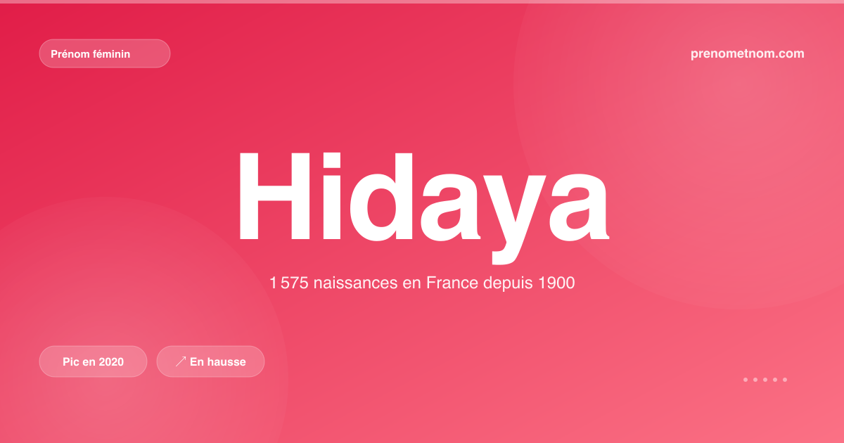 Carte visuelle du prénom Hidaya