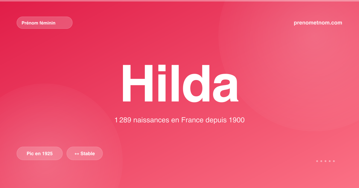 Carte visuelle du prénom Hilda