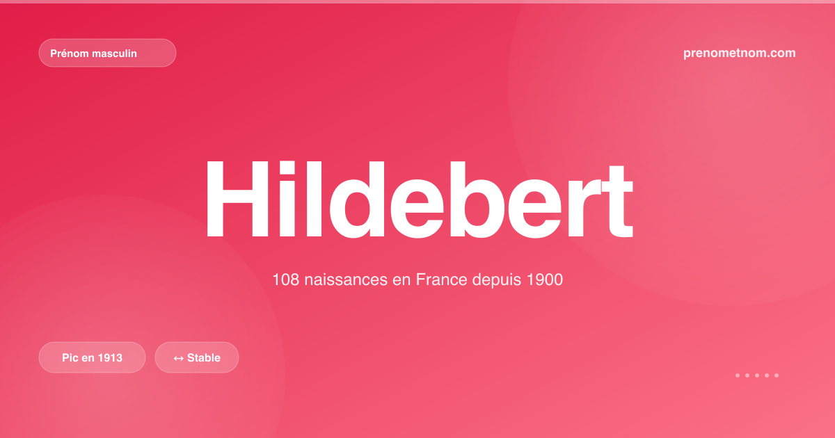 Carte visuelle du prénom Hildebert