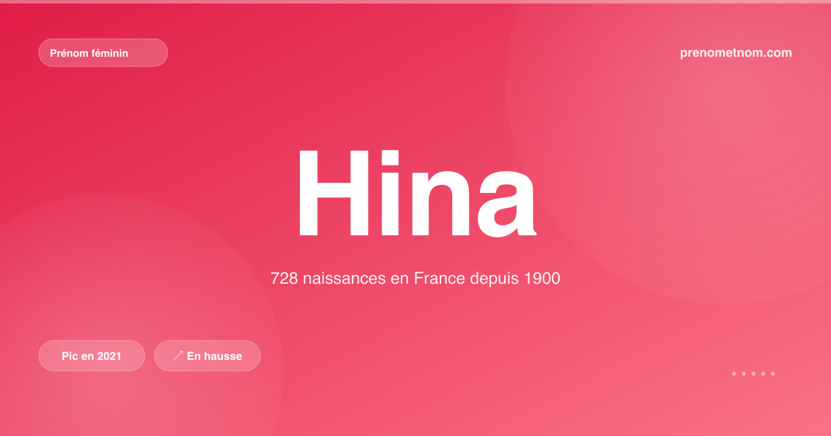 Carte visuelle du prénom Hina