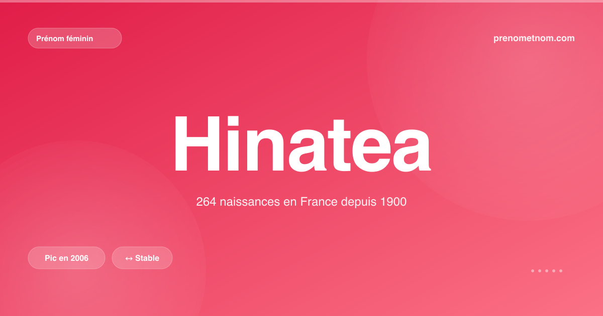 Carte visuelle du prénom Hinatea