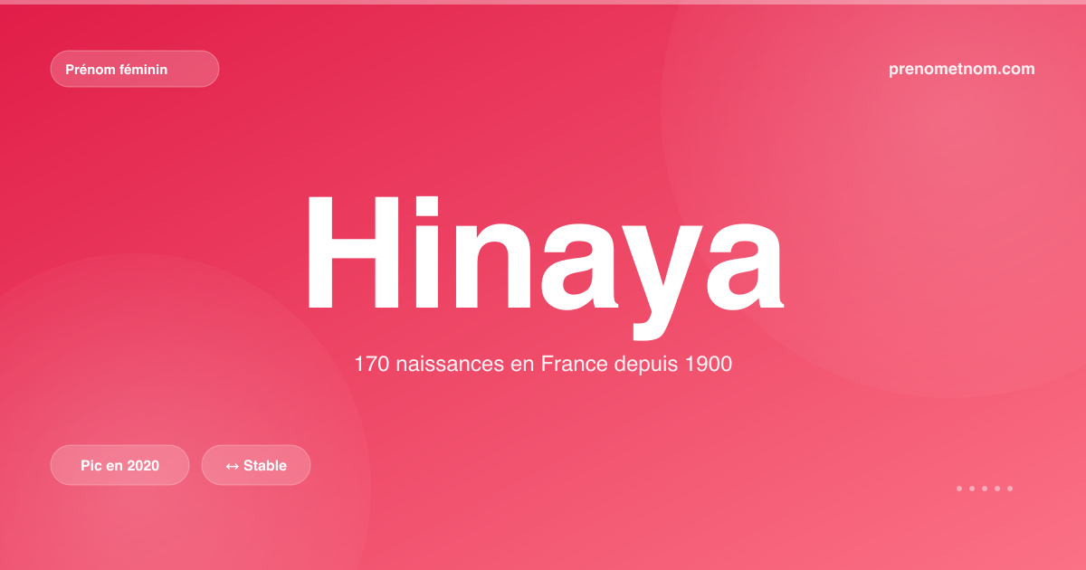 Carte visuelle du prénom Hinaya
