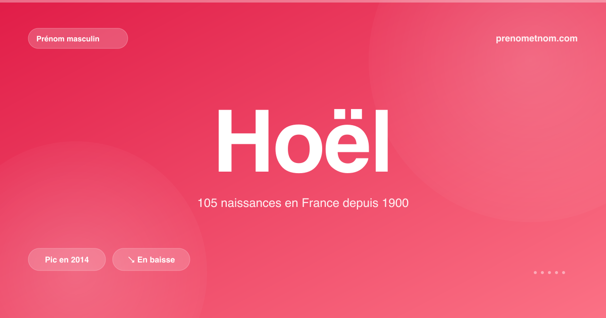 Carte visuelle du prénom Hoël
