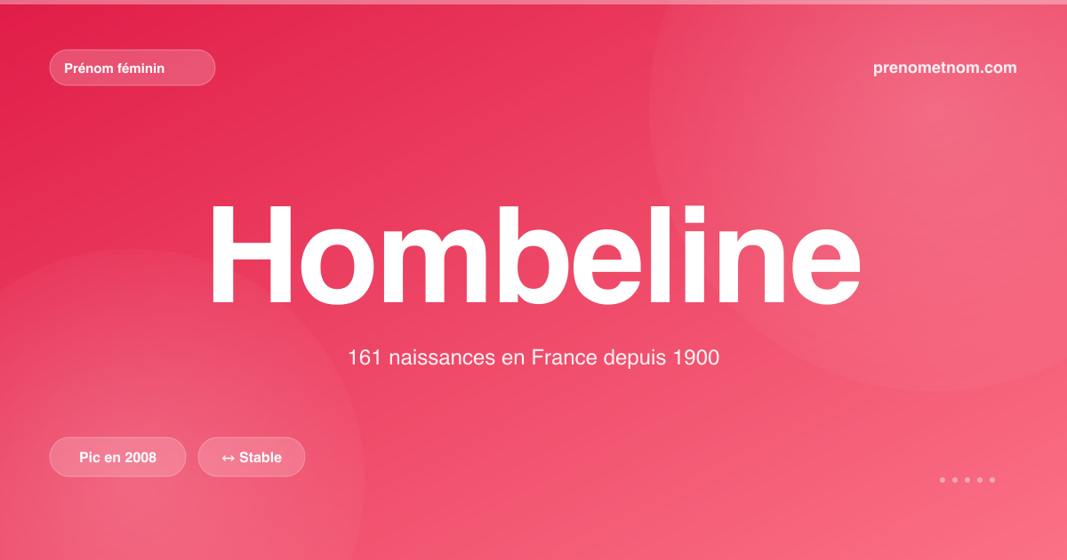 Carte visuelle du prénom Hombeline