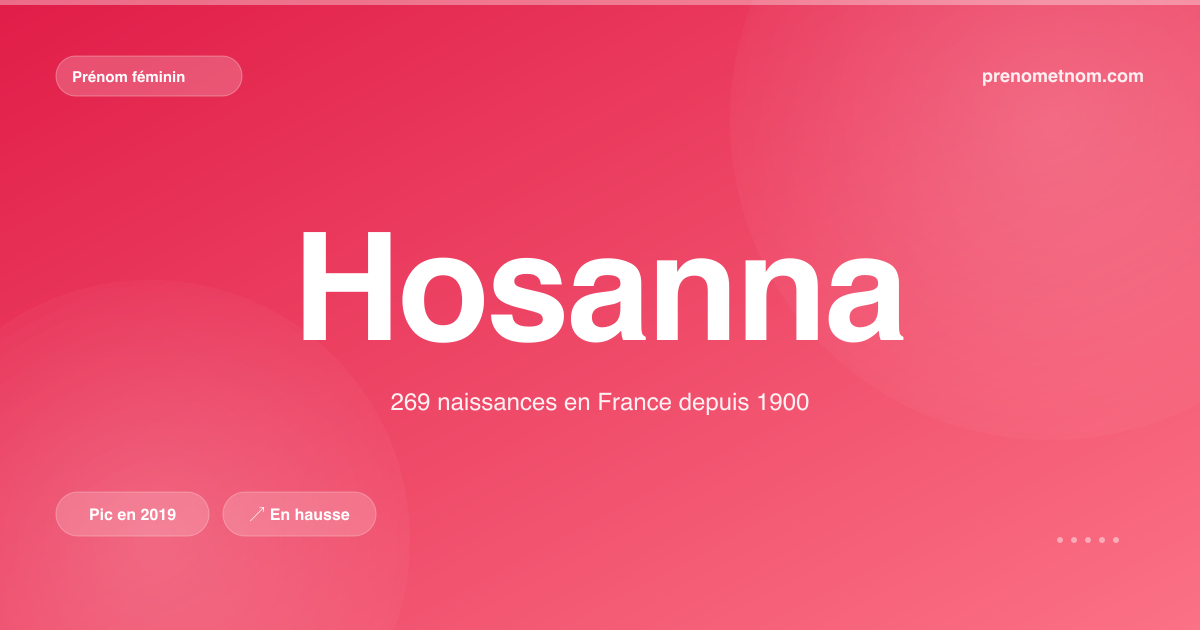 Carte visuelle du prénom Hosanna