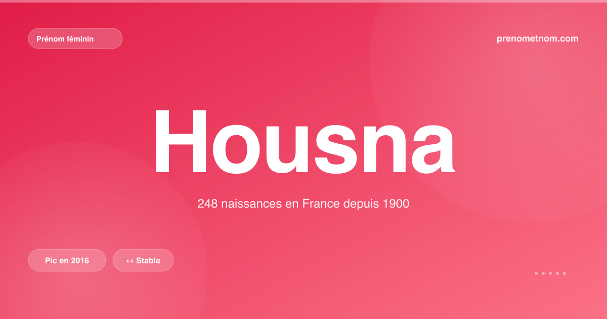 Carte visuelle du prénom Housna