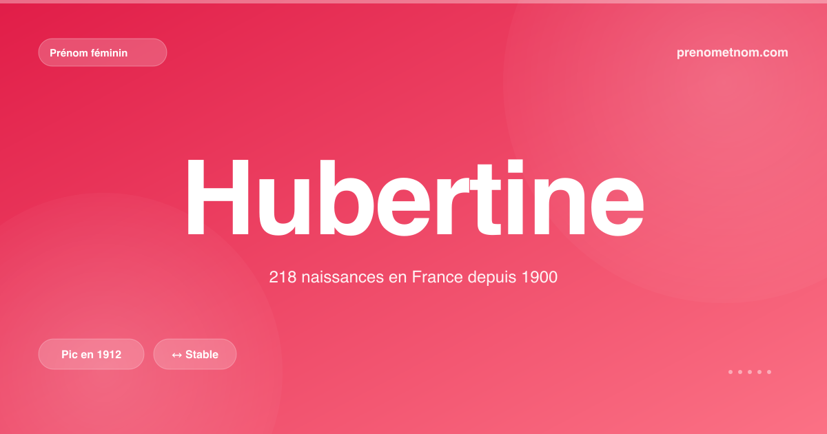 Carte visuelle du prénom Hubertine