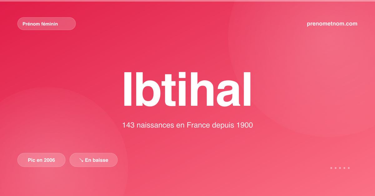 Carte visuelle du prénom Ibtihal