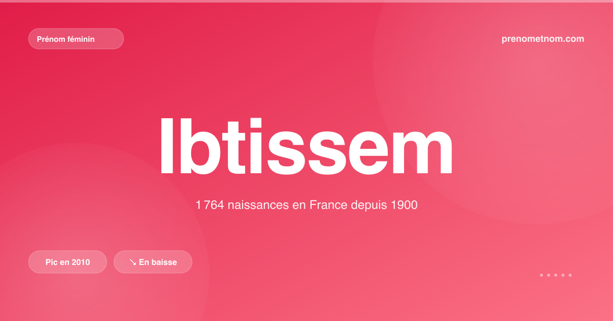 Carte visuelle du prénom Ibtissem