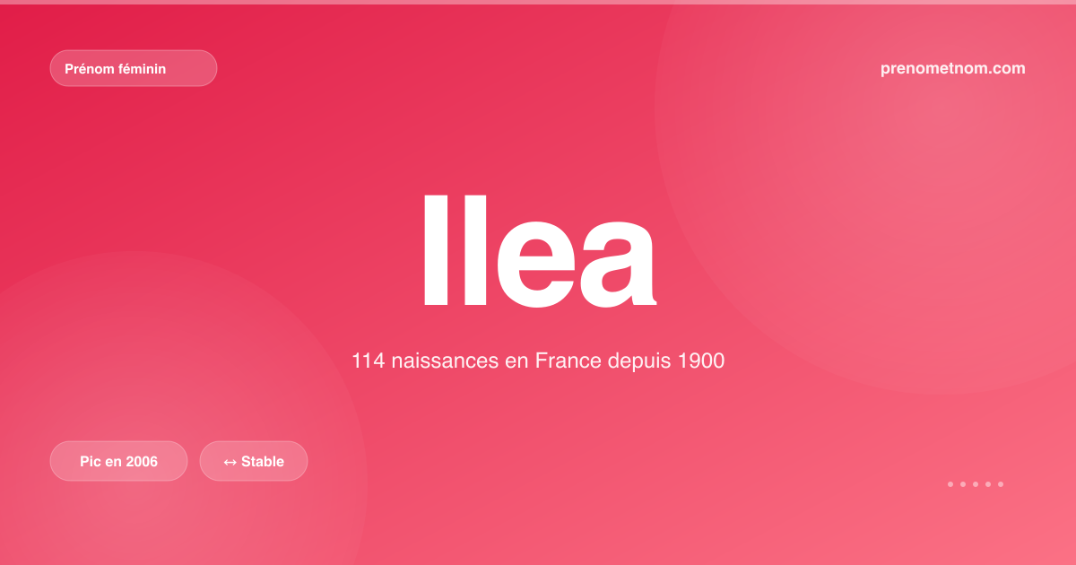 Carte visuelle du prénom Ilea