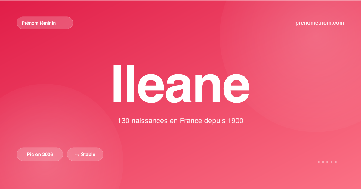 Carte visuelle du prénom Ileane