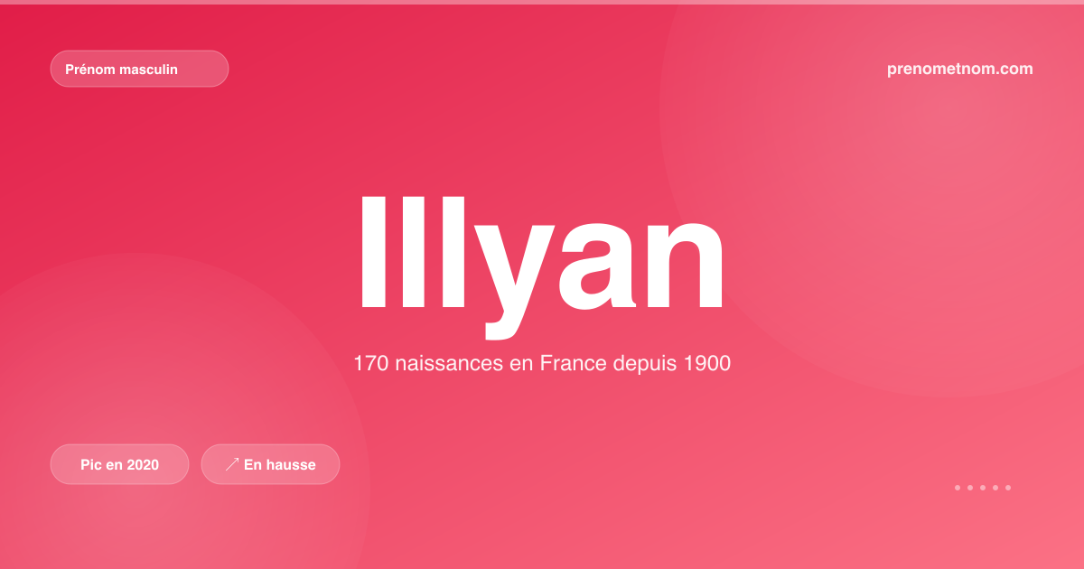 Carte visuelle du prénom Illyan