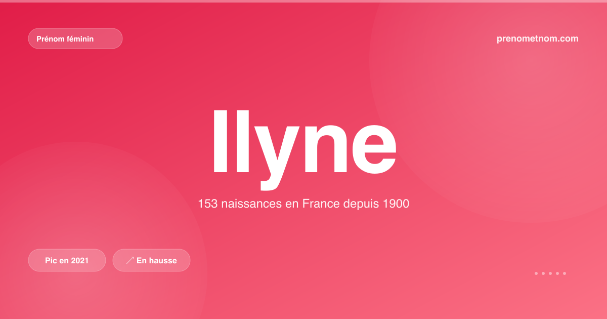 Carte visuelle du prénom Ilyne