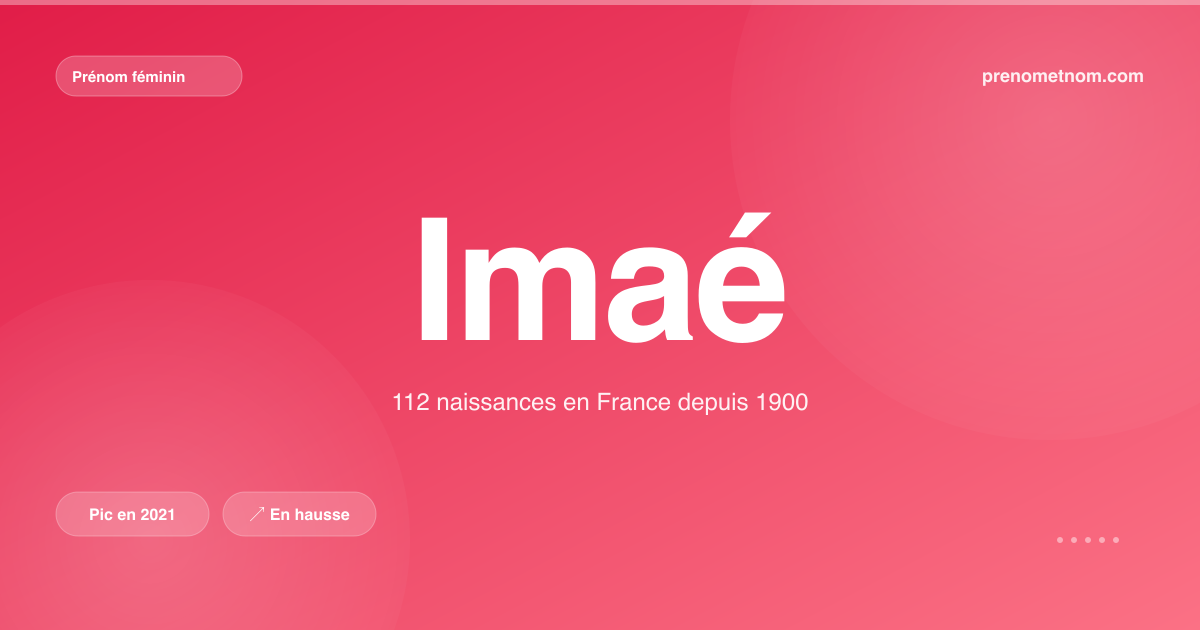 Carte visuelle du prénom Imaé