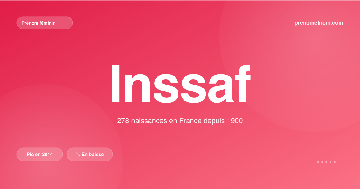 Carte visuelle du prénom Inssaf