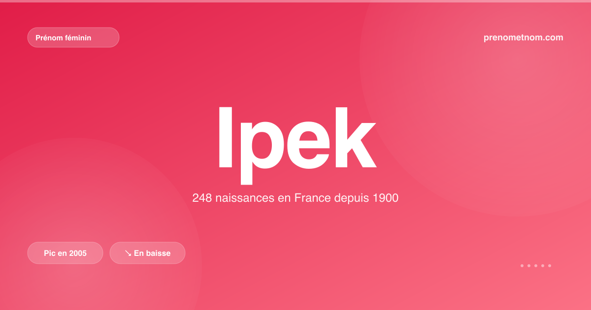 Carte visuelle du prénom Ipek