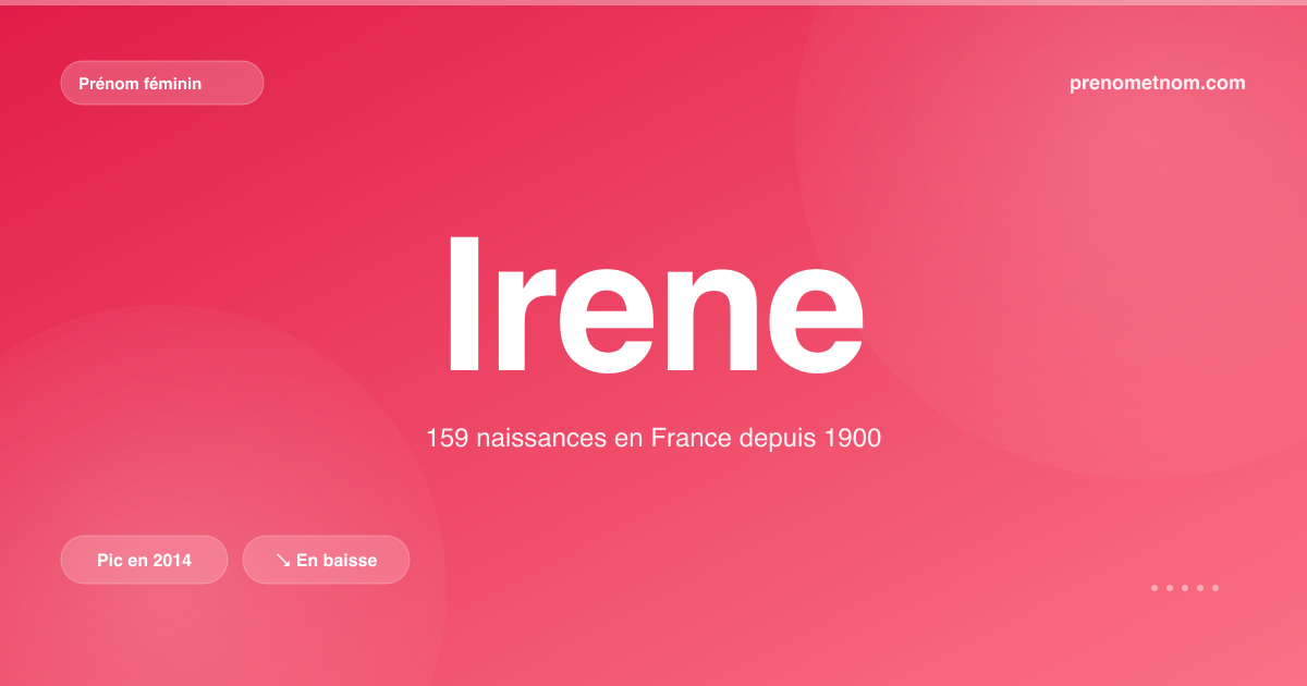 Carte visuelle du prénom Irene