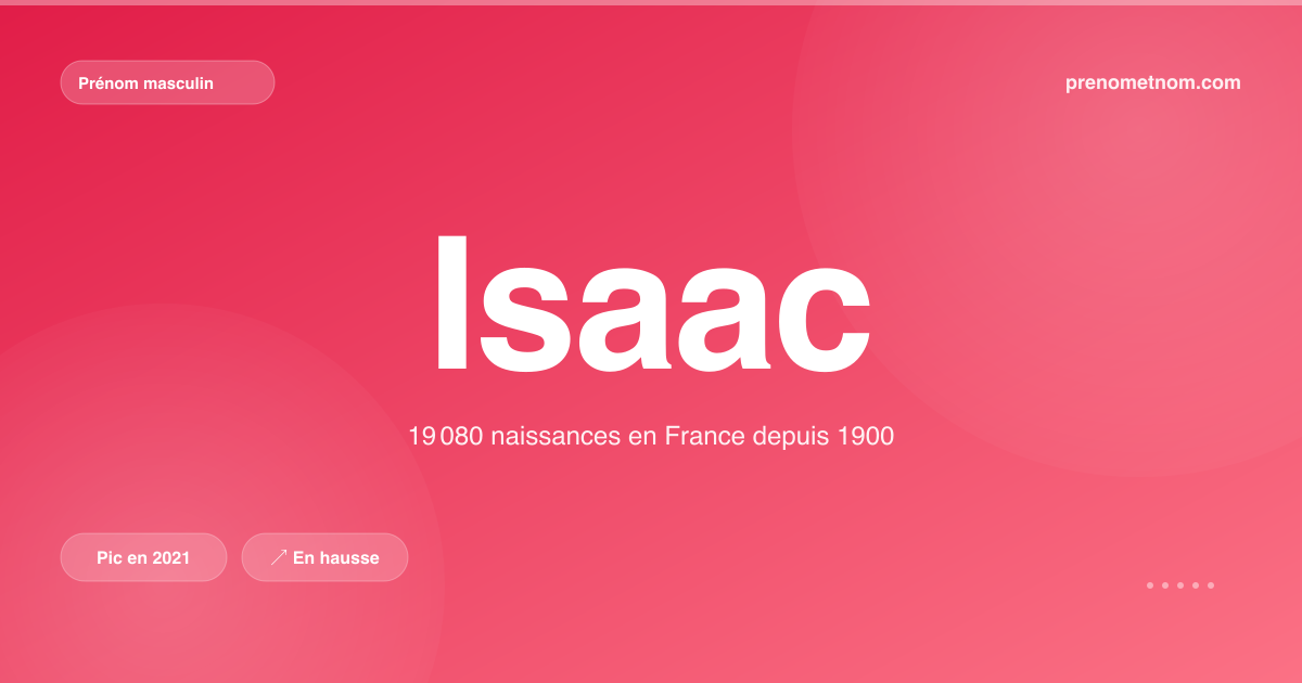 Carte visuelle du prénom Isaac