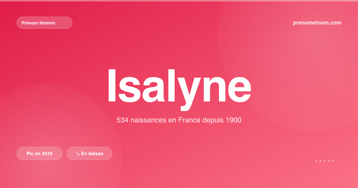 Carte visuelle du prénom Isalyne