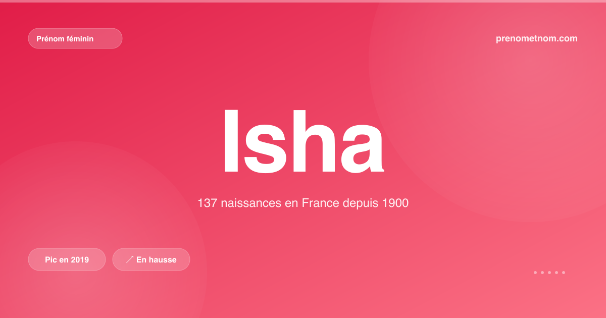 Carte visuelle du prénom Isha