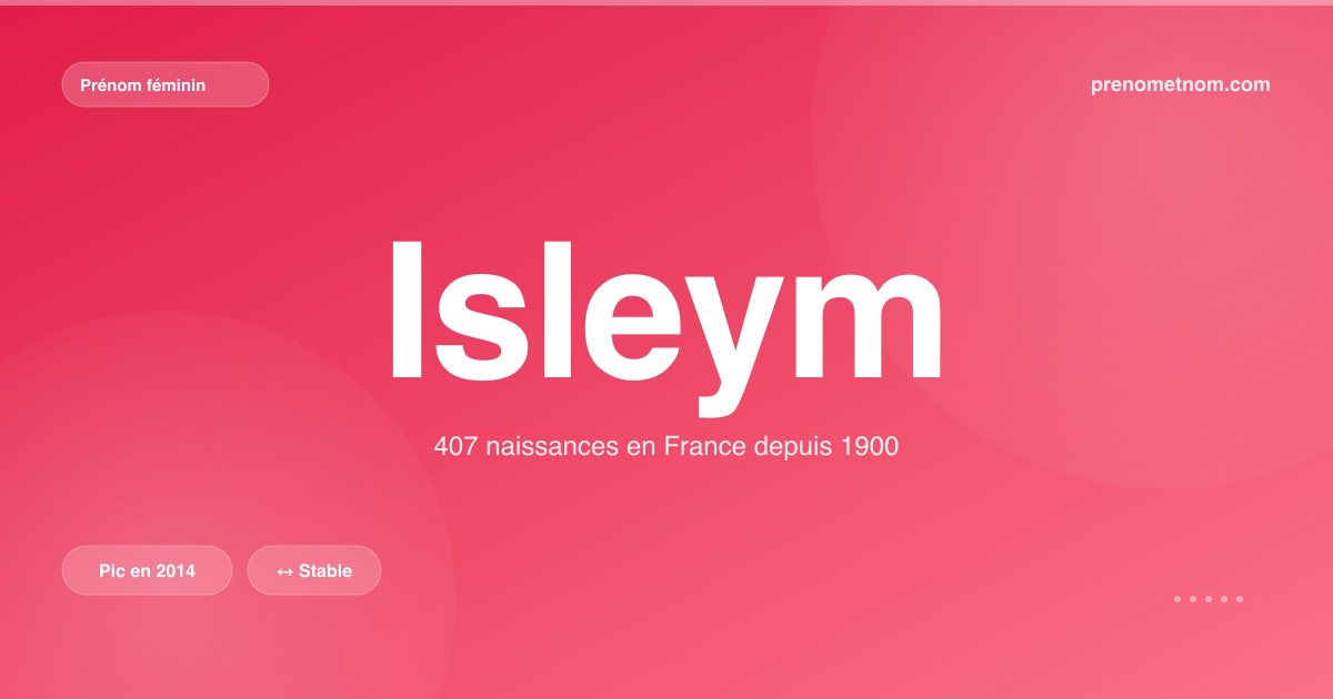 Carte visuelle du prénom Isleym