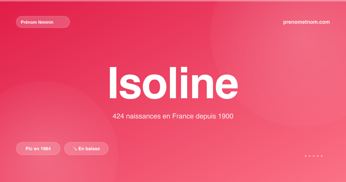 Carte visuelle du prénom Isoline