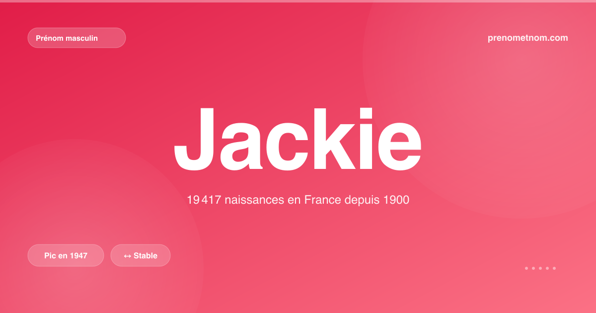 Carte visuelle du prénom Jackie