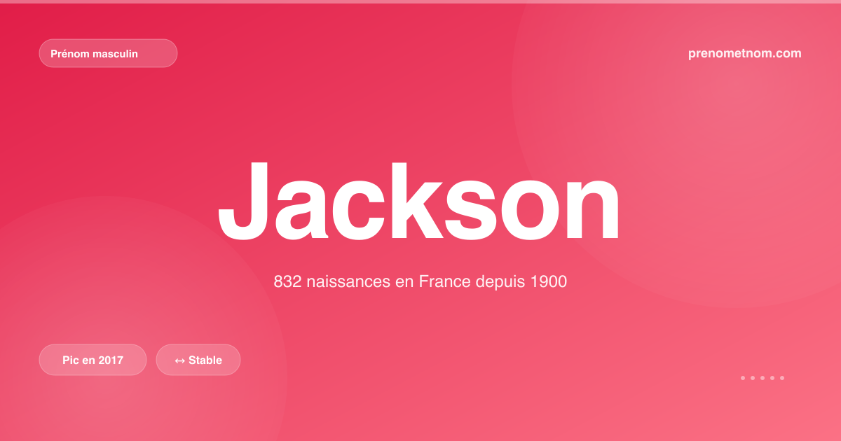 Carte visuelle du prénom Jackson