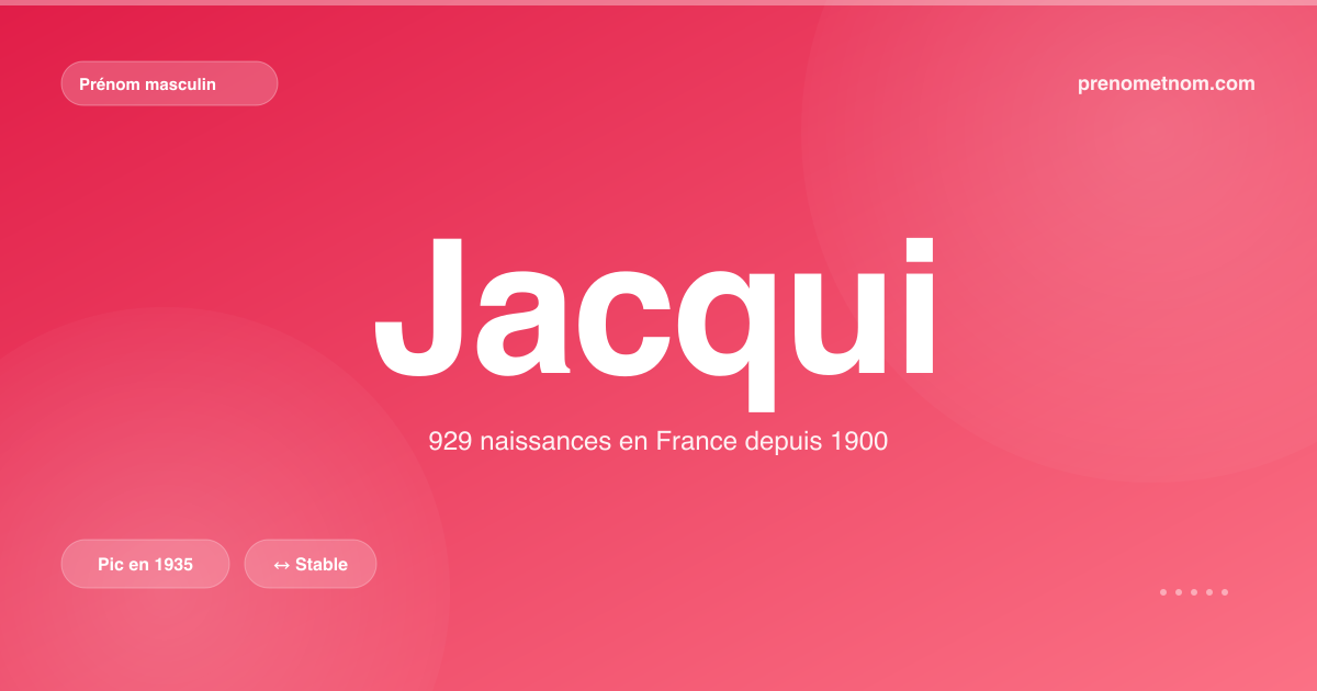 Carte visuelle du prénom Jacqui