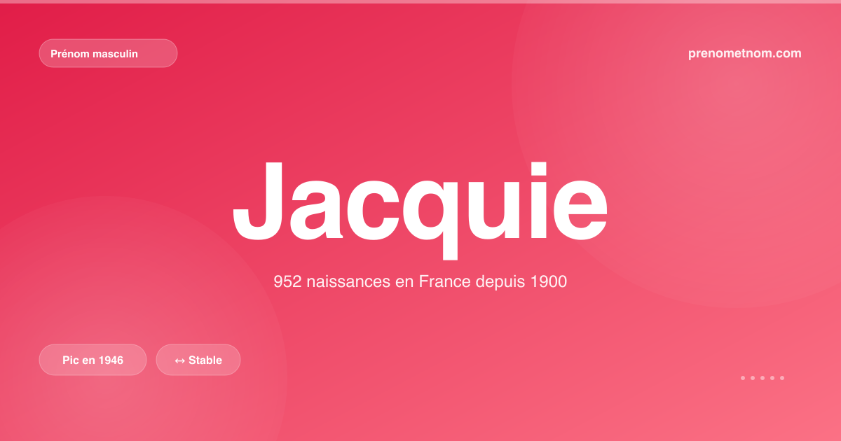 Carte visuelle du prénom Jacquie