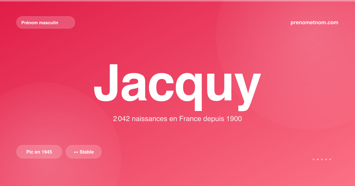 Carte visuelle du prénom Jacquy