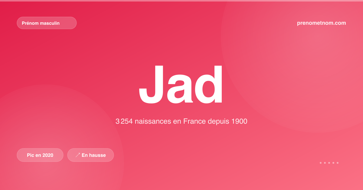 Carte visuelle du prénom Jad