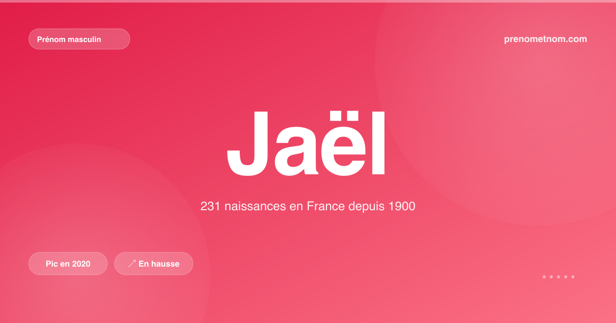 Carte visuelle du prénom Jaël