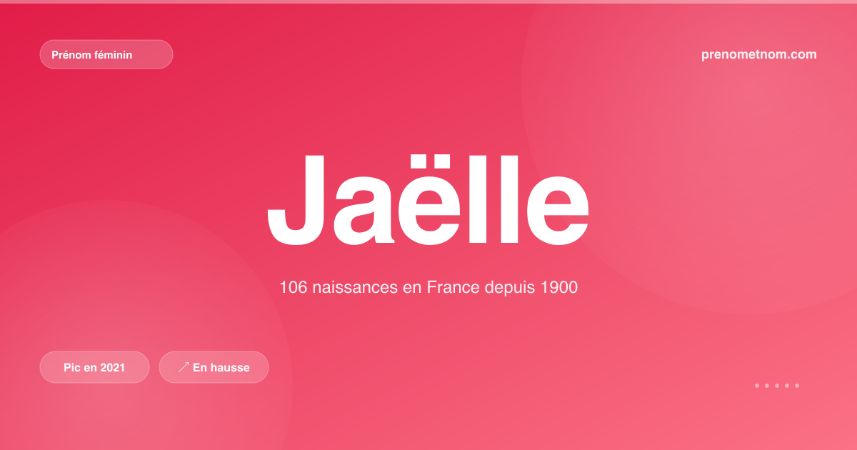 Carte visuelle du prénom Jaëlle