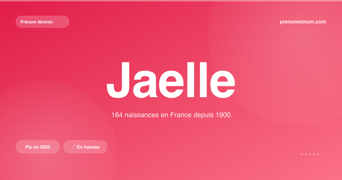 Carte visuelle du prénom Jaelle