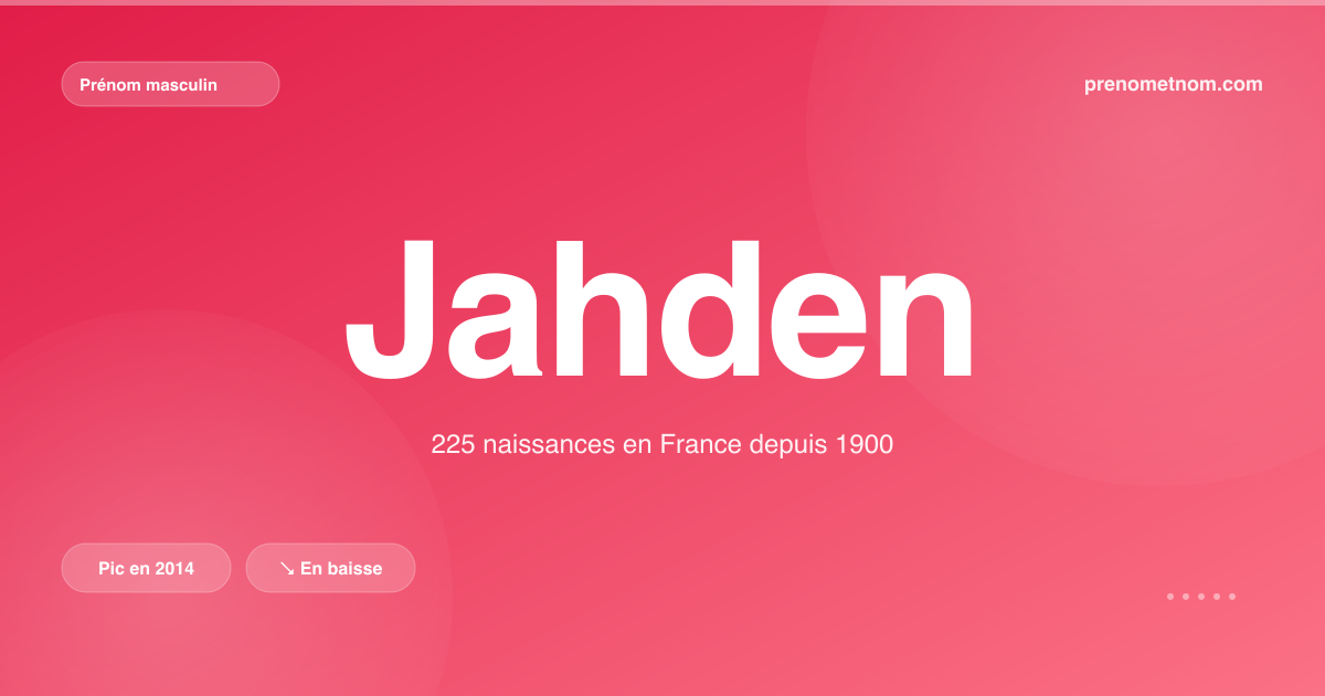 Carte visuelle du prénom Jahden