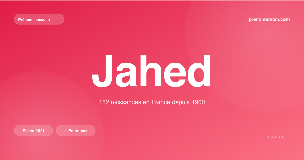 Carte visuelle du prénom Jahed