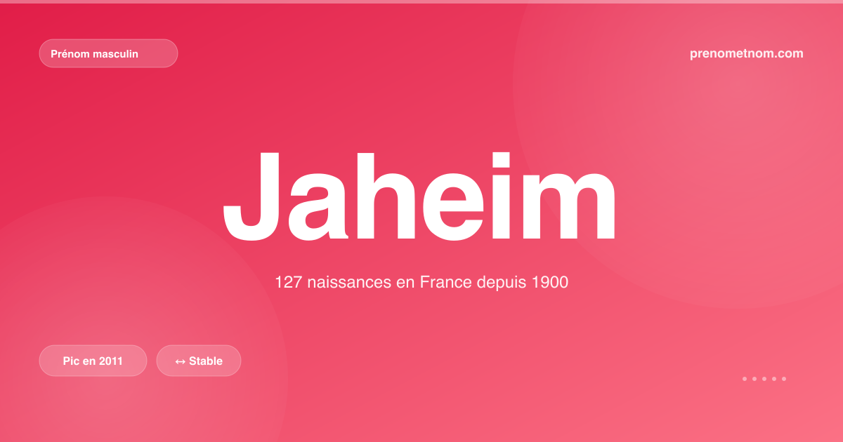 Carte visuelle du prénom Jaheim
