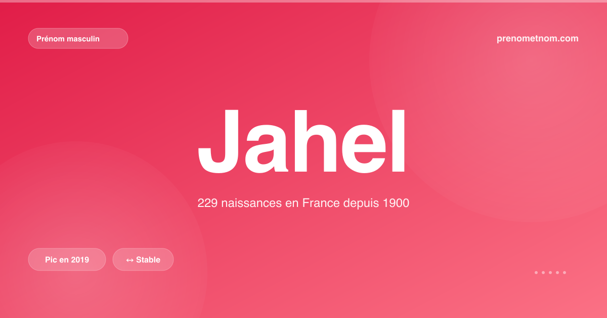Carte visuelle du prénom Jahel