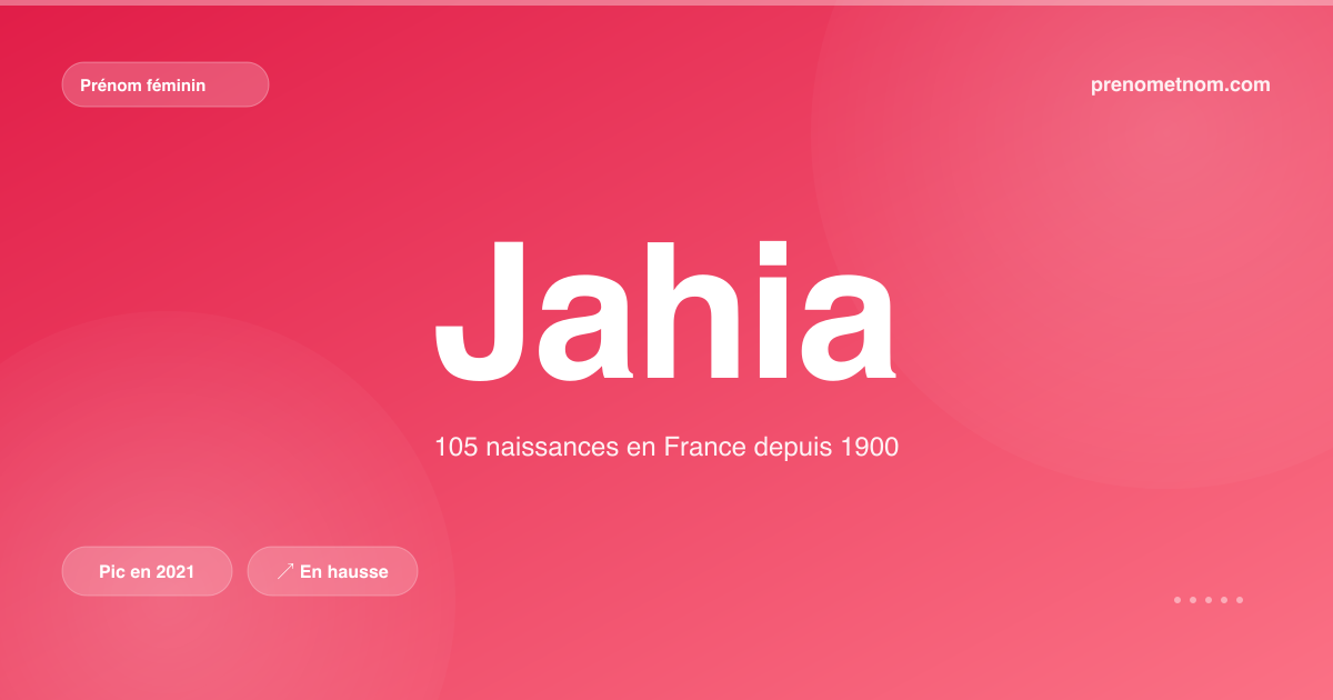 Carte visuelle du prénom Jahia
