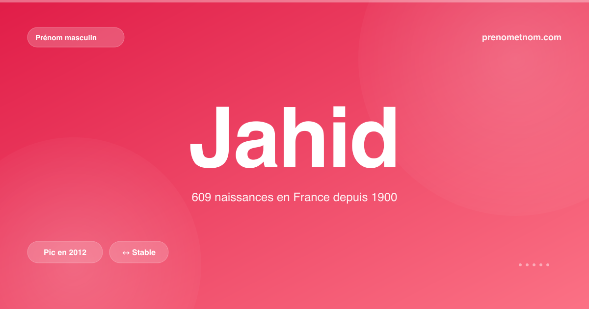 Carte visuelle du prénom Jahid