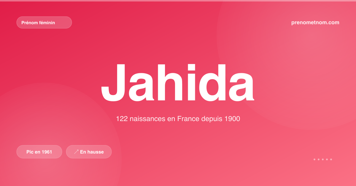 Carte visuelle du prénom Jahida