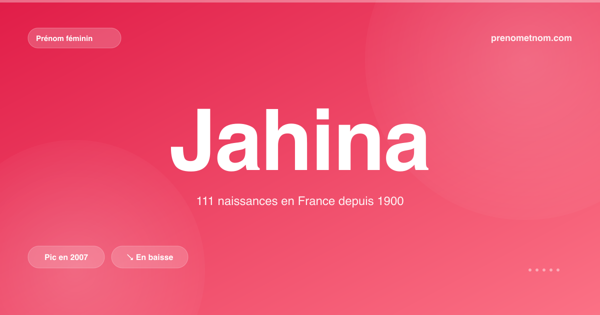 Carte visuelle du prénom Jahina