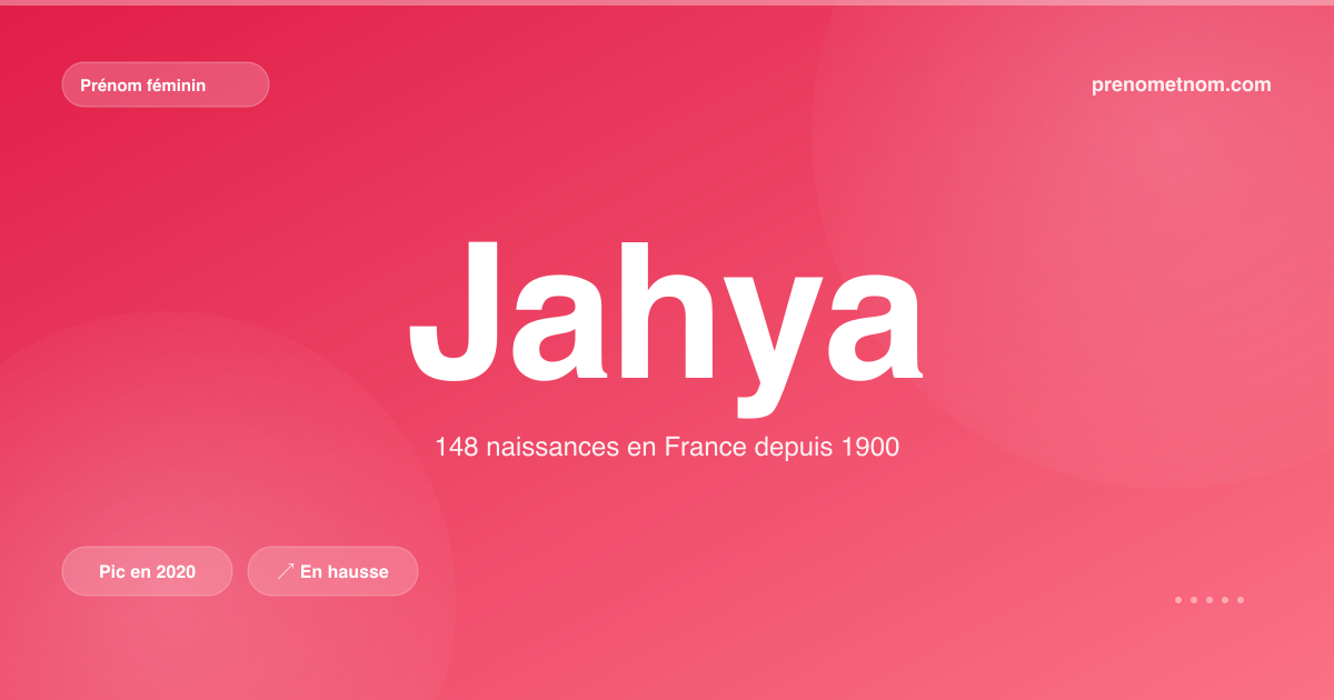 Carte visuelle du prénom Jahya