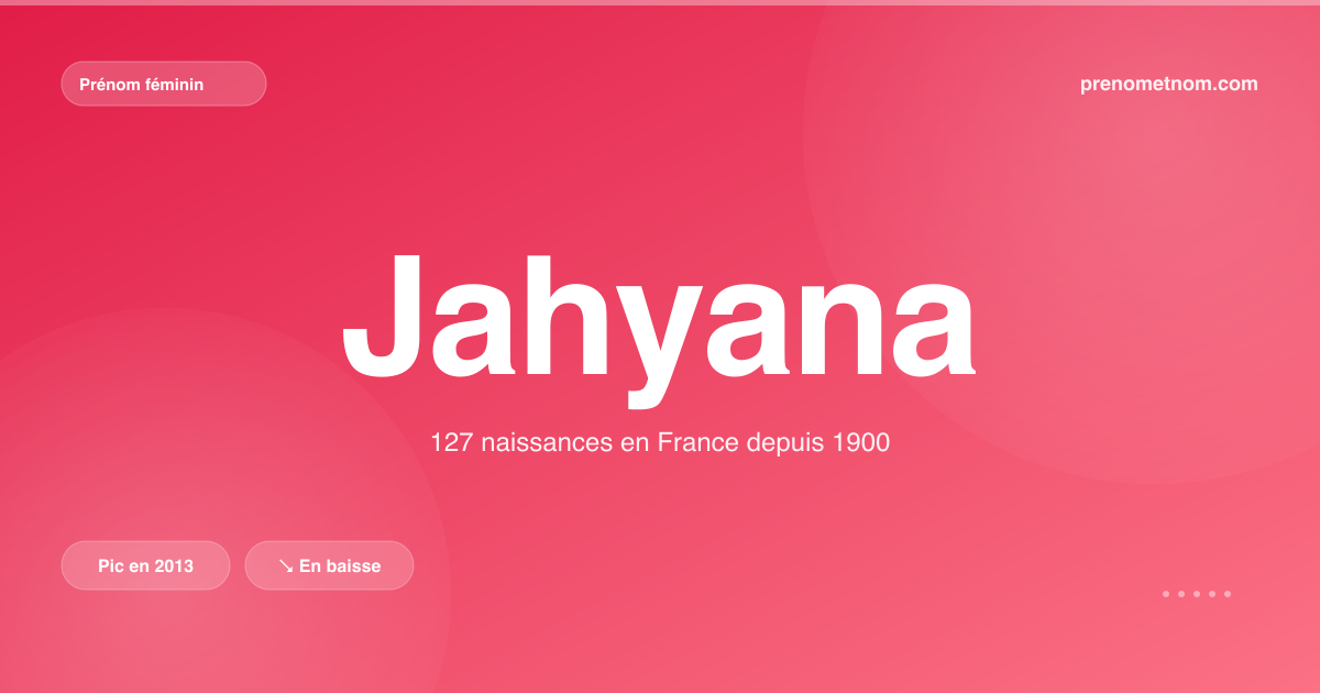 Carte visuelle du prénom Jahyana